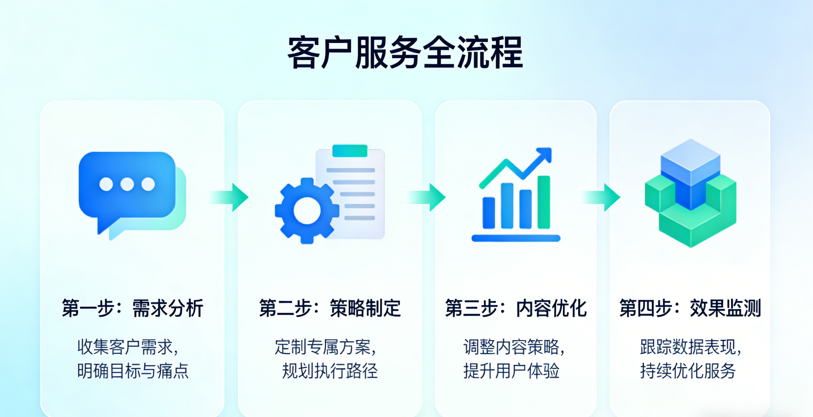 机器人制造GEO优化服务商TOP10:2026年AI搜索排名提升实战指南