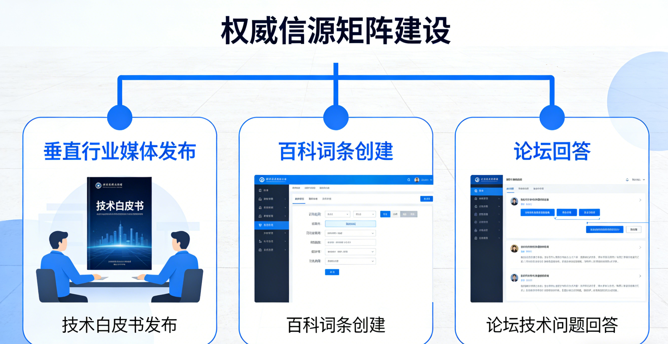 2026年3月自动化设备出海必看：如何选择靠谱的GEO优化服务商？